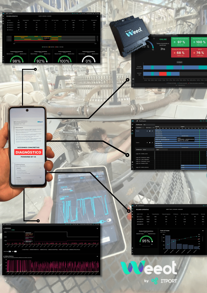 Diagnóstico IA Background